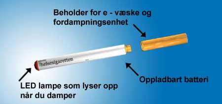Helsesigaretten elektronisk sigarett. Laget i Norge.
